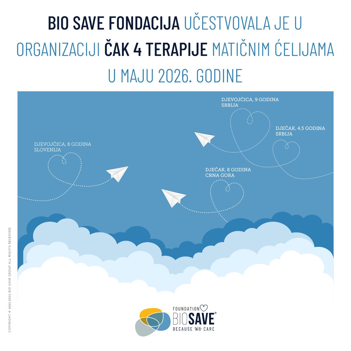 Čak 4 terapije u organizaciji Bio Save Fondacije